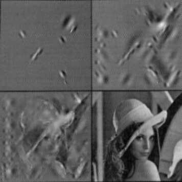 The Handbook of Brain Theory and Neural Networks, second Edition, edited by Michael A. Arbib