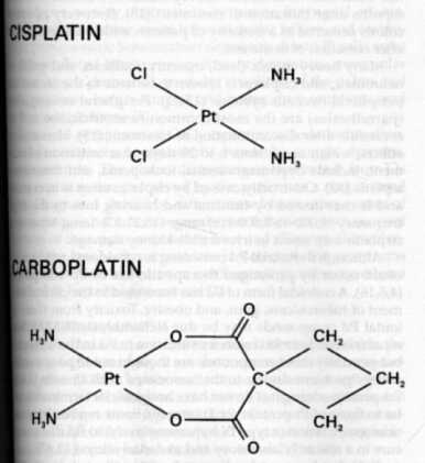Cisplatin, and Carboplatin