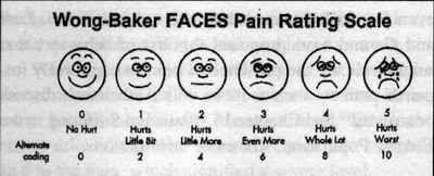 Medical - Legal Aspects Of Pain And Suffering by Patricia W. Iyer