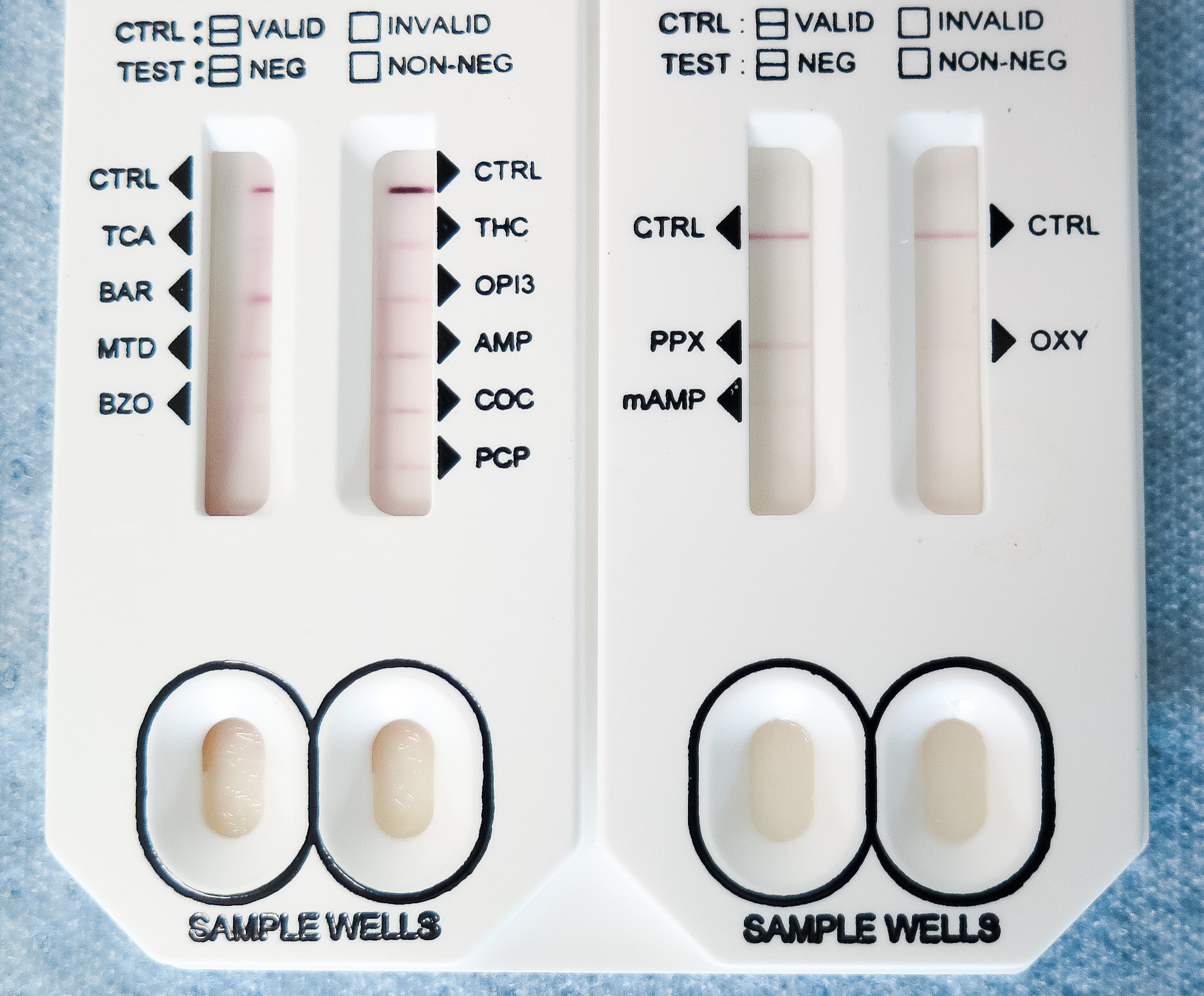 Figure 4. Toxicological panels